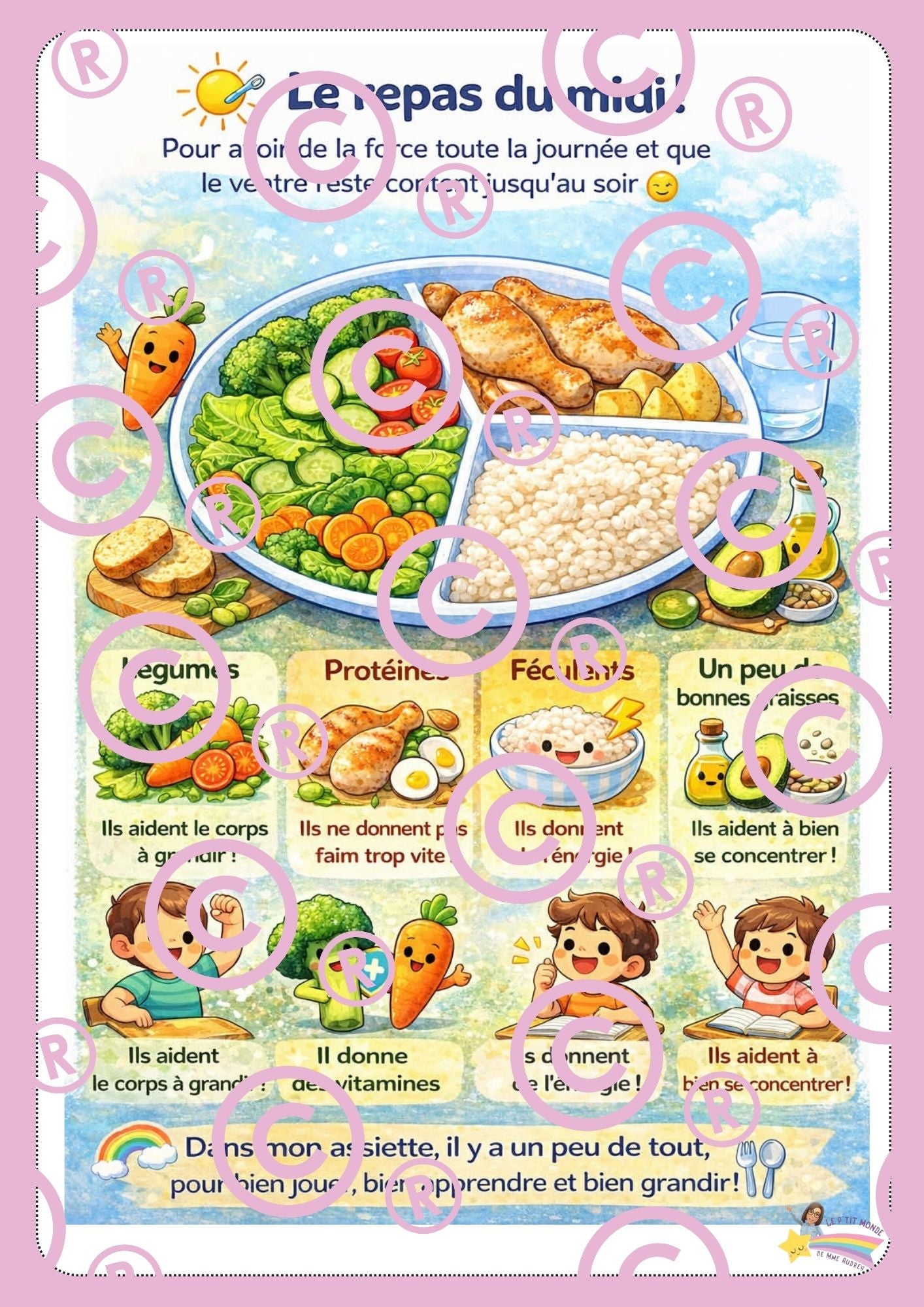 Mon dossier sur l'alimentation