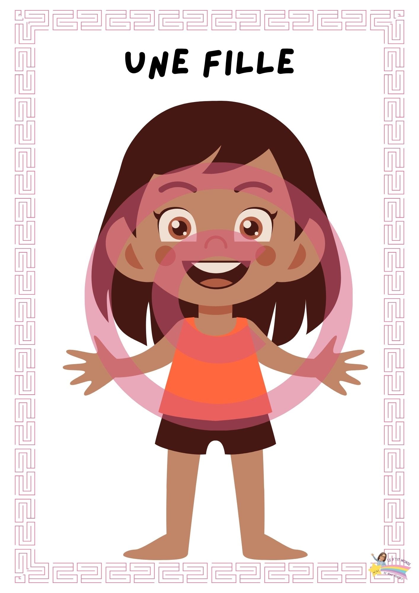 Dossier Sciences: Le corps humain /Les 5 sens (320 pages) + démarches d'investigation