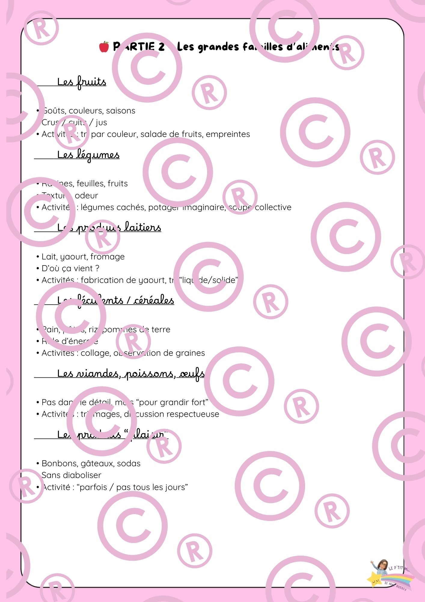 Mon dossier sur l'alimentation