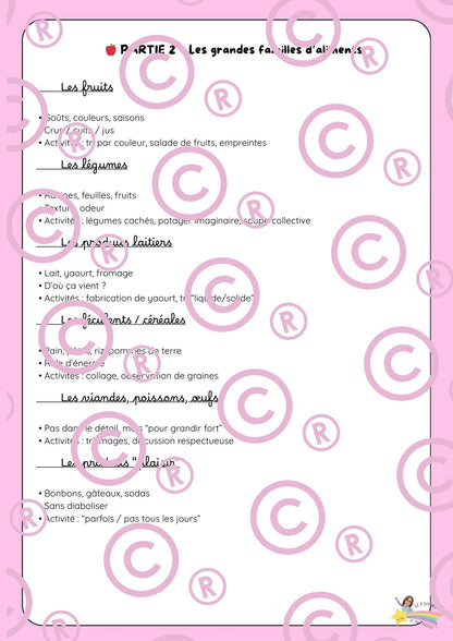 Mon dossier sur l'alimentation