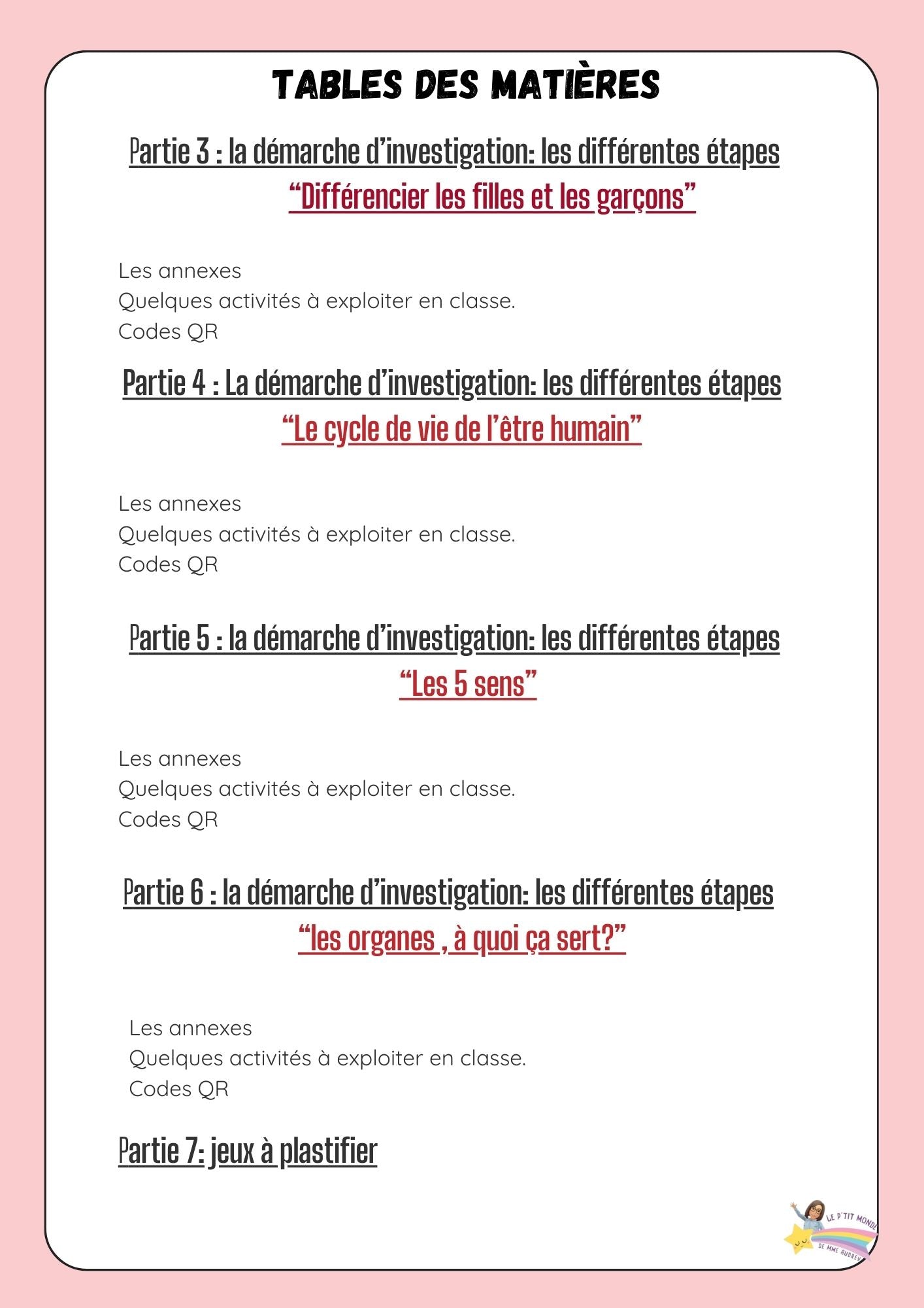 Dossier Sciences: Le corps humain /Les 5 sens (320 pages) + démarches d'investigation