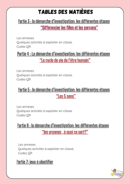 Dossier Sciences: Le corps humain /Les 5 sens (320 pages) + démarches d'investigation