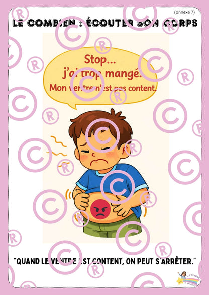 Mon dossier sur l'alimentation