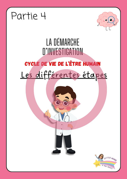 Dossier Sciences: Le corps humain /Les 5 sens (320 pages) + démarches d'investigation