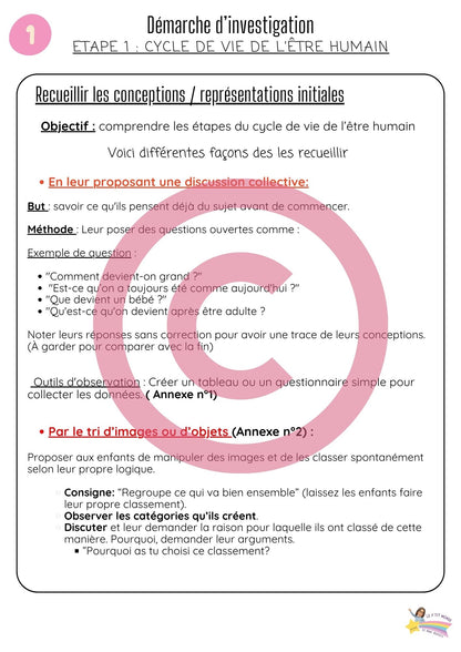 Dossier Sciences: Le corps humain /Les 5 sens (320 pages) + démarches d'investigation