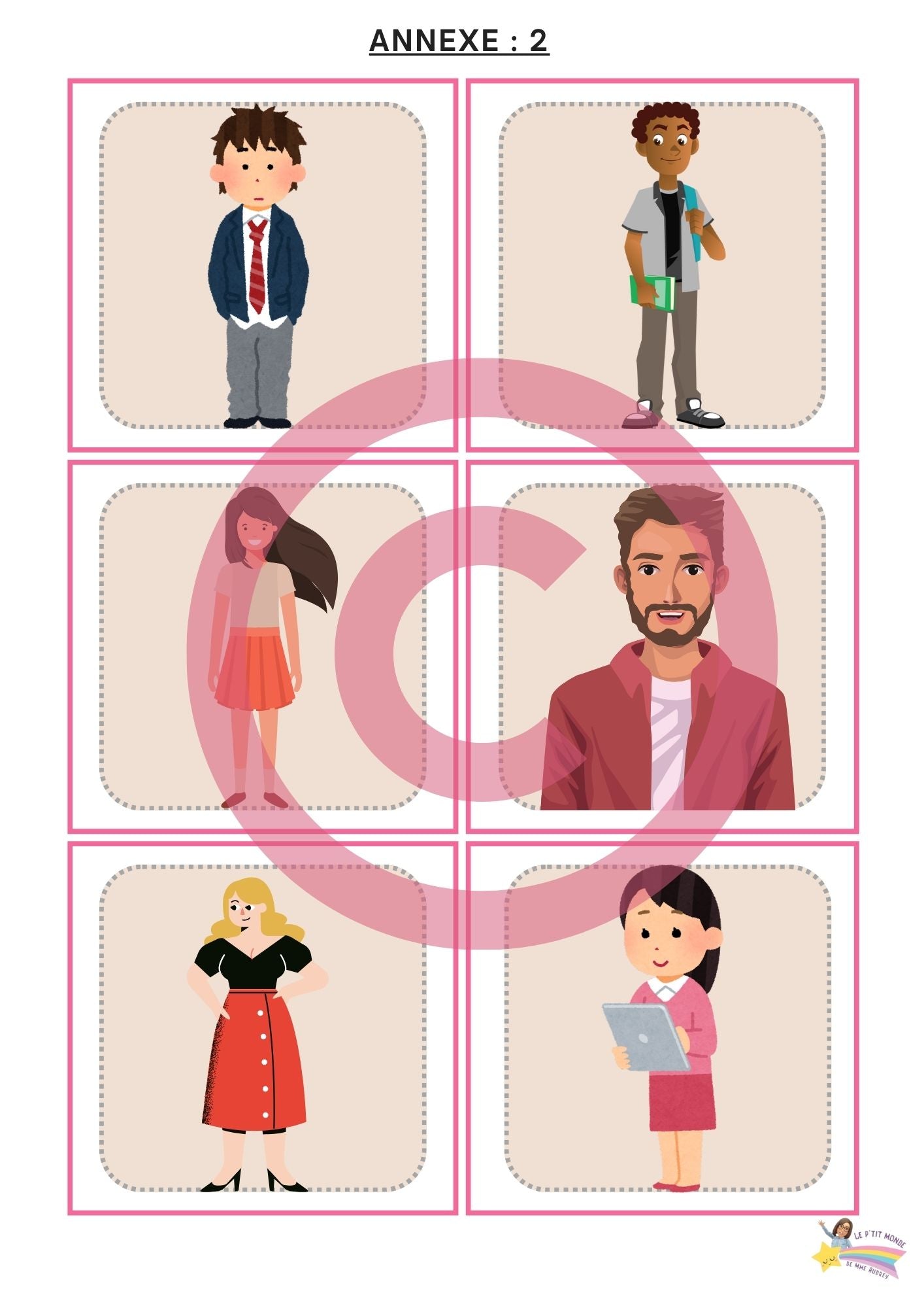 Dossier Sciences: Le corps humain /Les 5 sens (320 pages) + démarches d'investigation