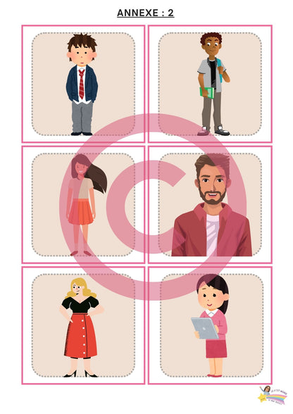 Dossier Sciences: Le corps humain /Les 5 sens (320 pages) + démarches d'investigation