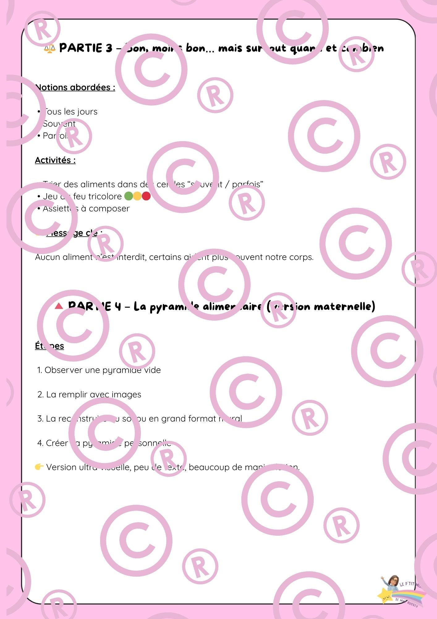 Mon dossier sur l'alimentation