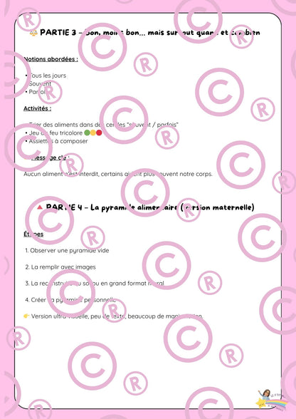 Mon dossier sur l'alimentation