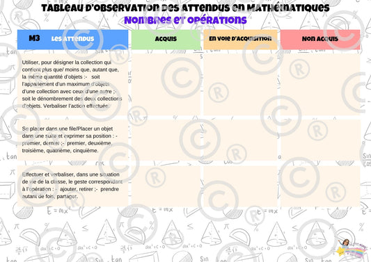 Tableaux d'observation des attendus M3 PDF