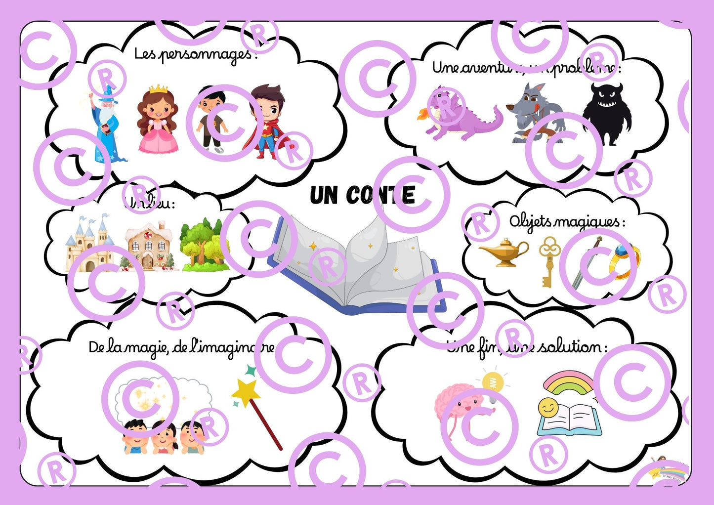 Mon dossier sur les contes ( maternelles / P1/P2)
