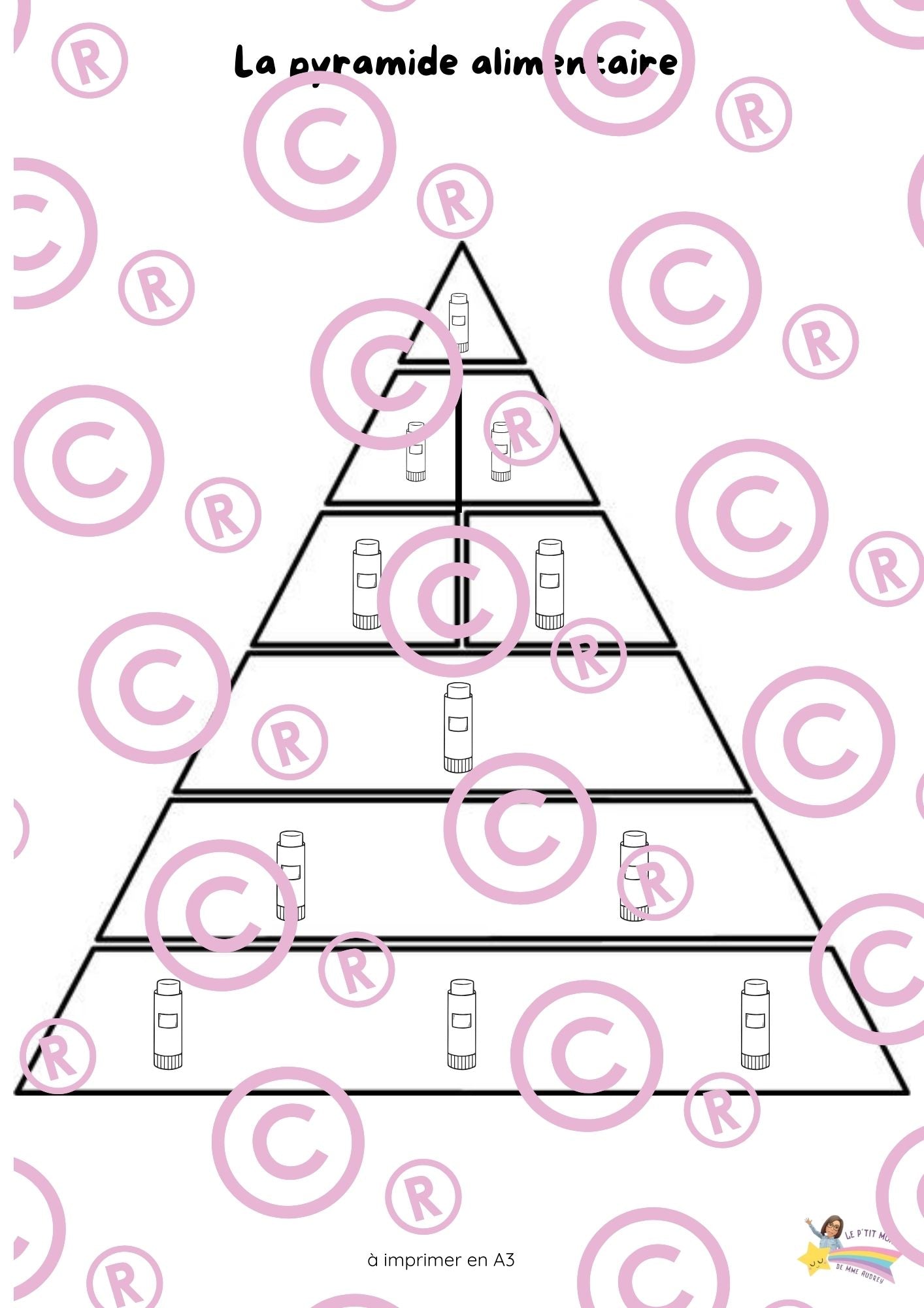 Mon dossier sur l'alimentation