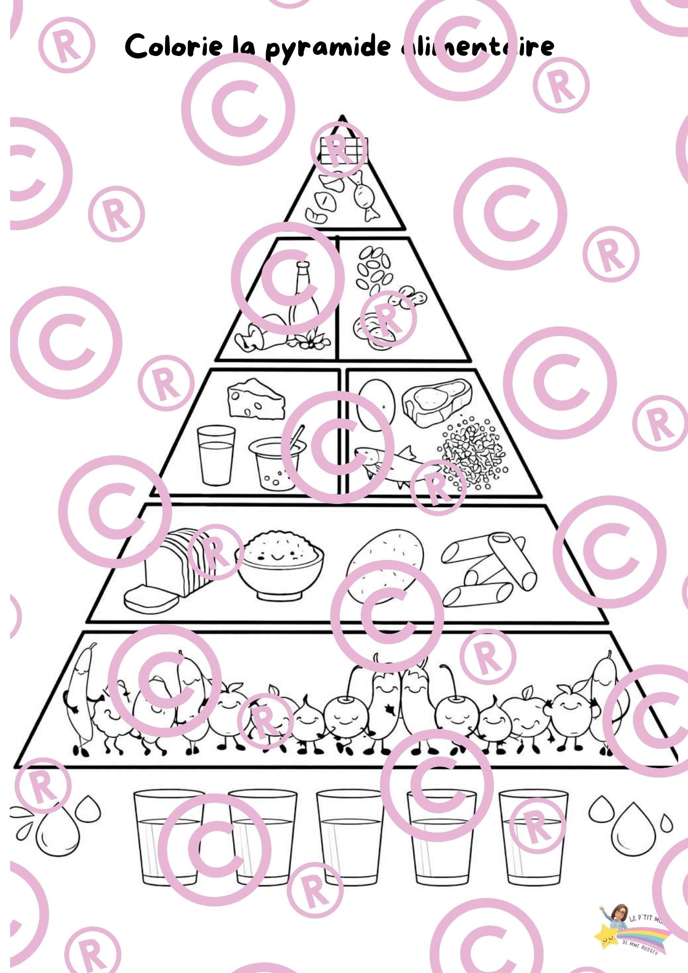 Mon dossier sur l'alimentation
