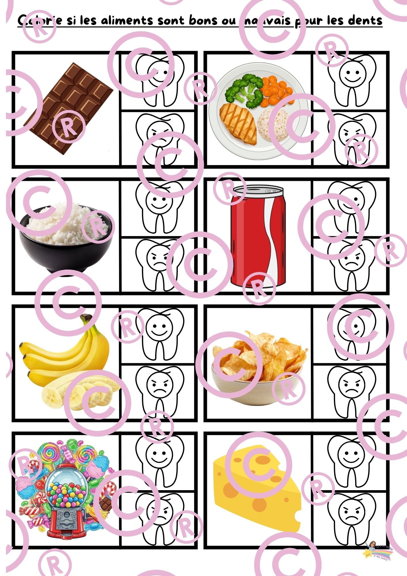 Mon dossier sur l'alimentation