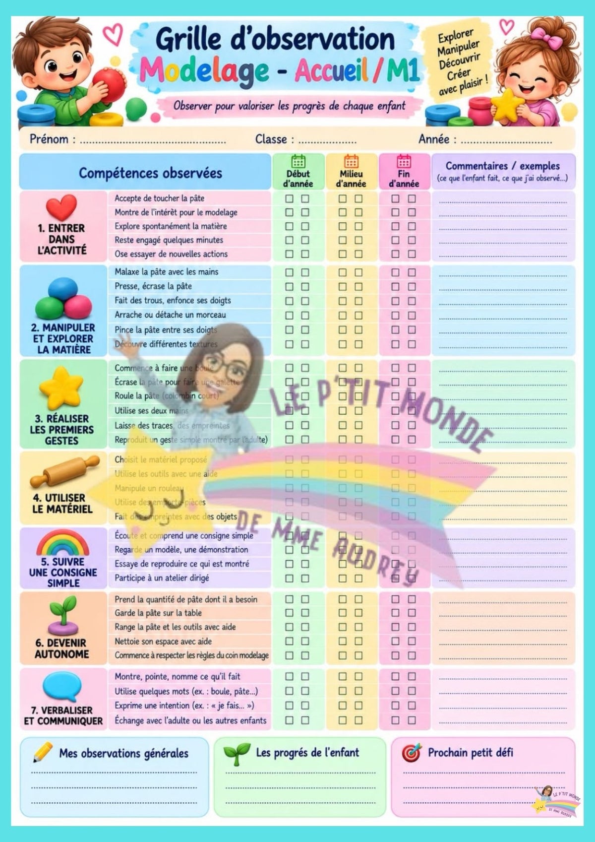 Le grand dossier du Modelage en maternelle pdf