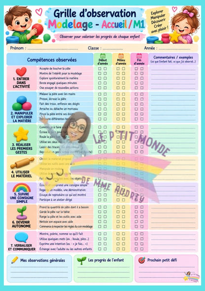 Le grand dossier du Modelage en maternelle pdf