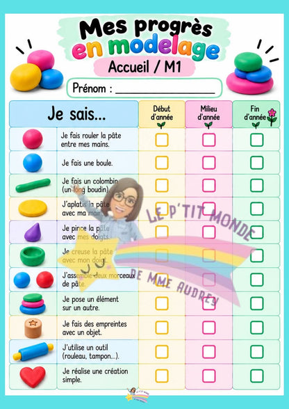 Le grand dossier du Modelage en maternelle pdf