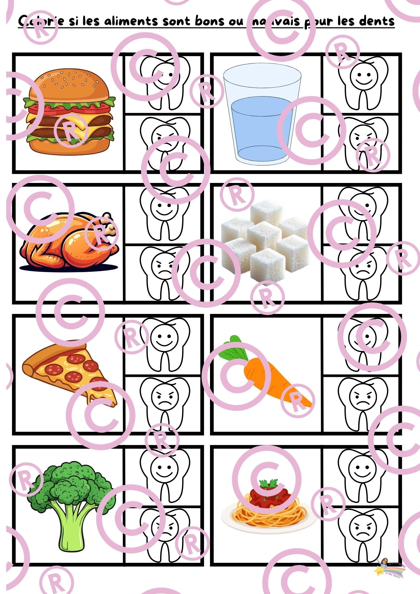 Mon dossier sur l'alimentation