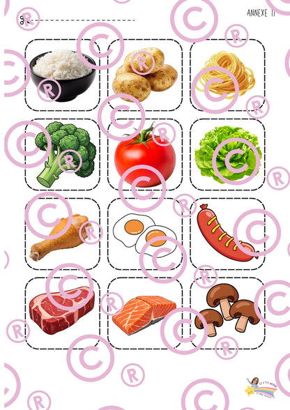 Mon dossier sur l'alimentation