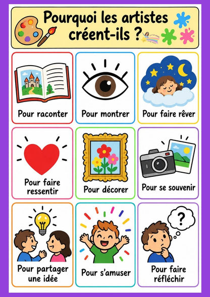 NOUVEAU! Mon p'tit dossier sur les peintres (Pdf)