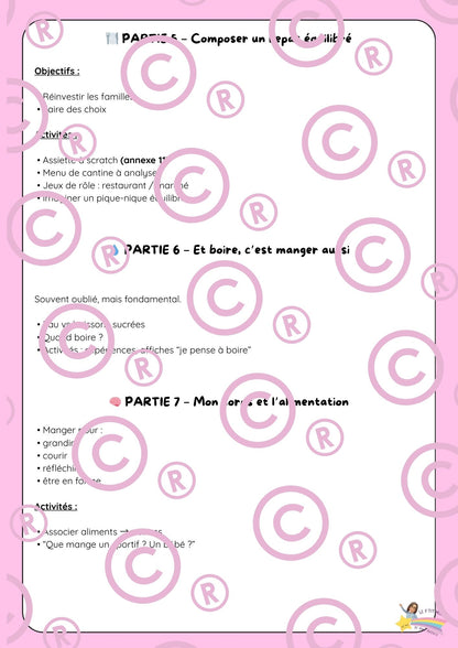 Mon dossier sur l'alimentation