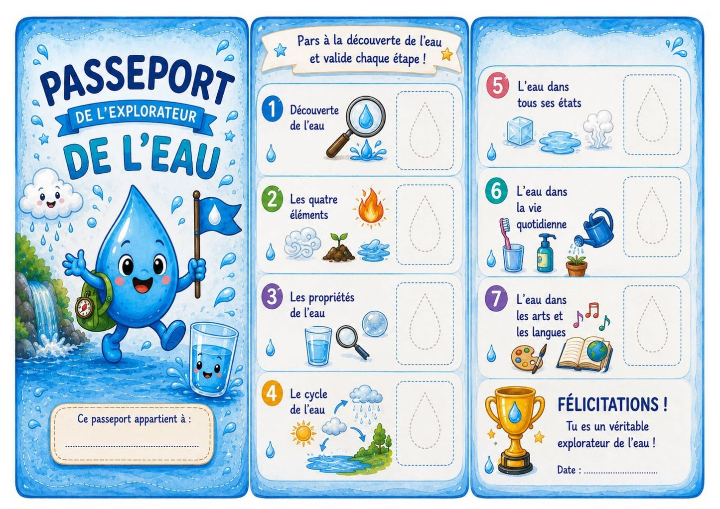 Mon p'tit dossier sur L'eau