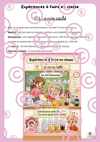 Mon dossier sur l'alimentation