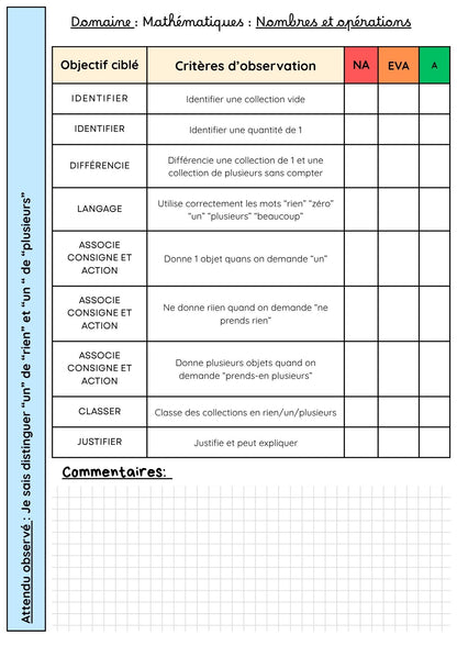 Passeport des apprentissage ( grilles d'observations + étiquettes des progrès)