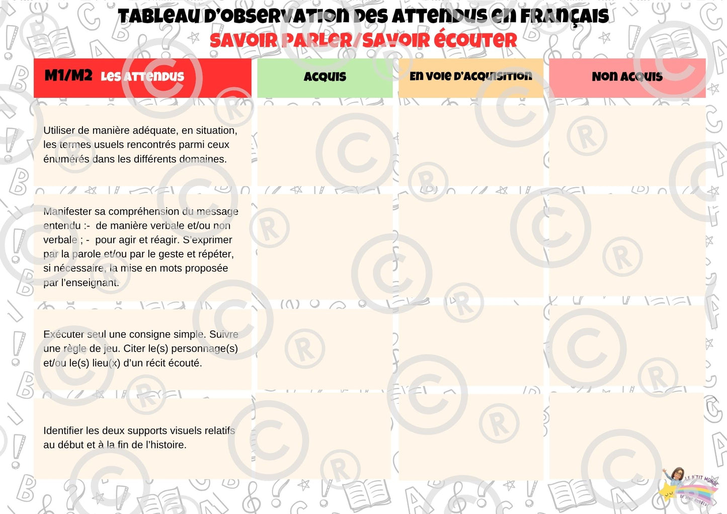 Tableaux d'observation des attendus (FRANçAIS / MATH) PDF