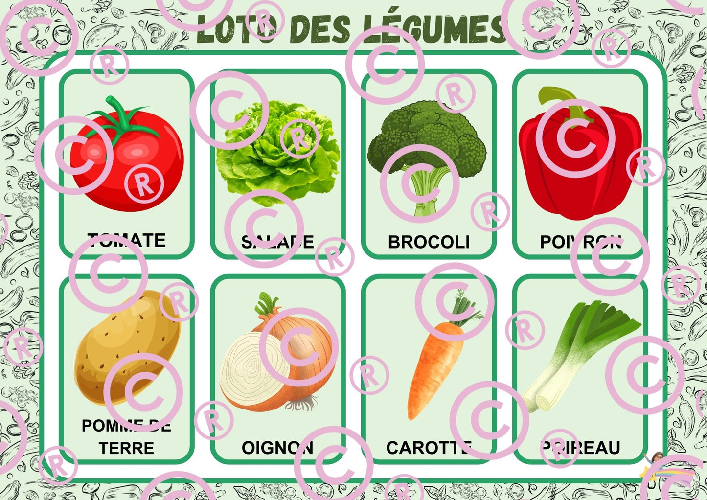 Mon dossier sur l'alimentation