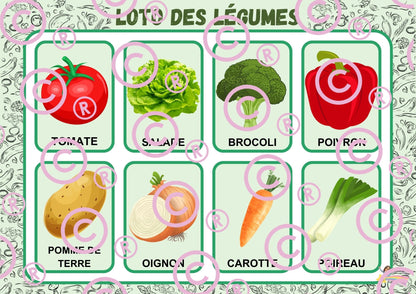 Mon dossier sur l'alimentation
