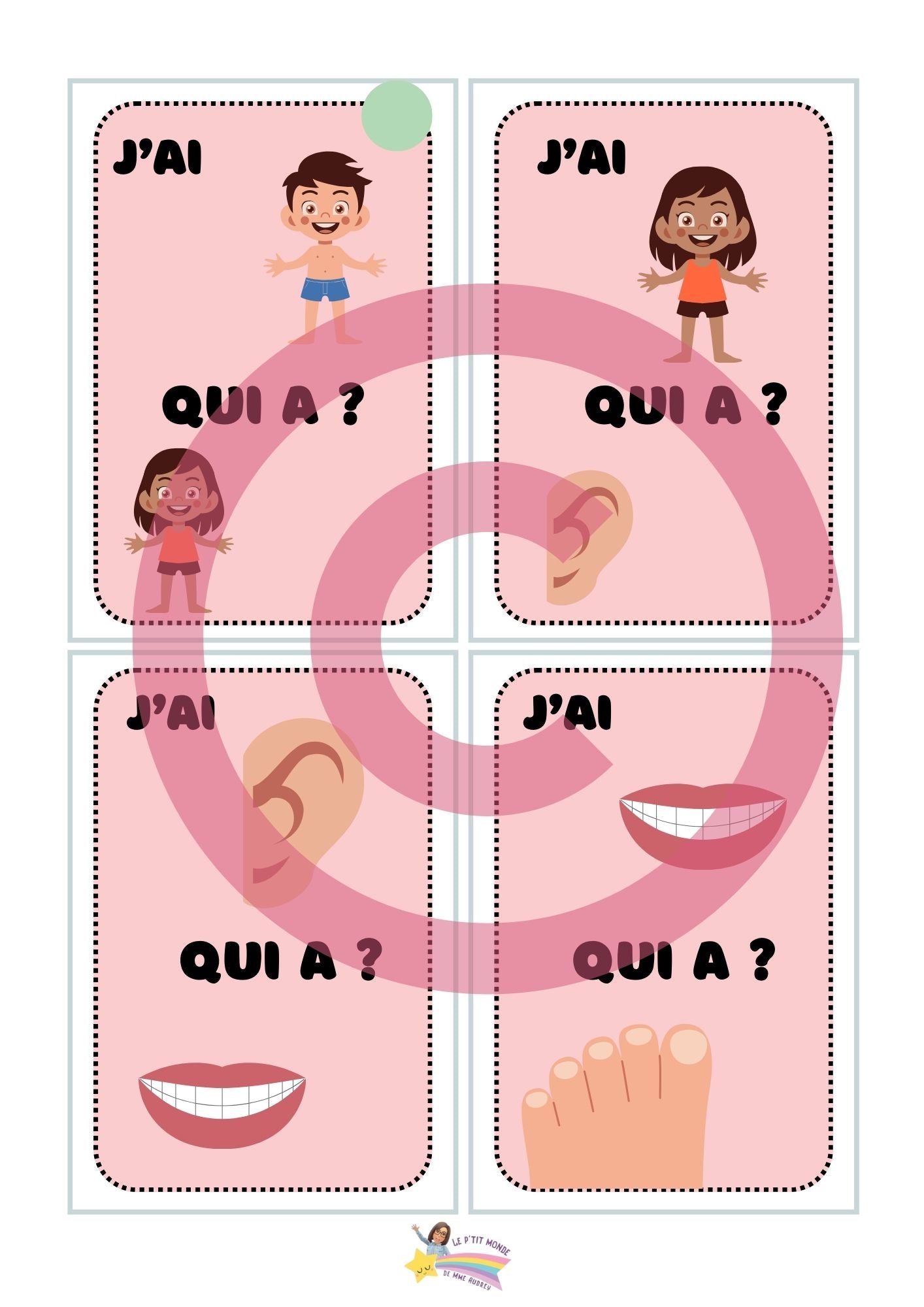 Dossier Sciences: Le corps humain /Les 5 sens (320 pages) + démarches d'investigation