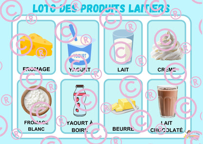 Mon dossier sur l'alimentation