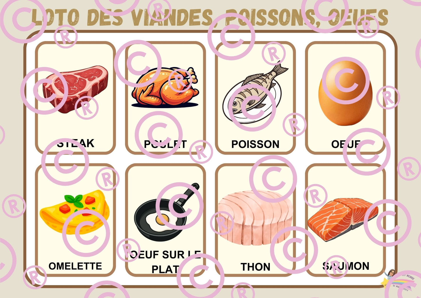Mon dossier sur l'alimentation