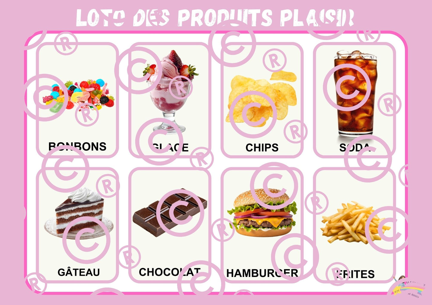 Mon dossier sur l'alimentation