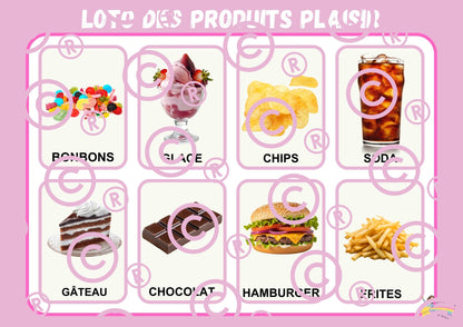 Mon dossier sur l'alimentation