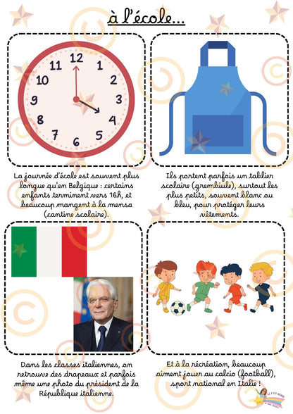 Dossier d'Eveil aux langues: LES ENFANTS DU MONDE