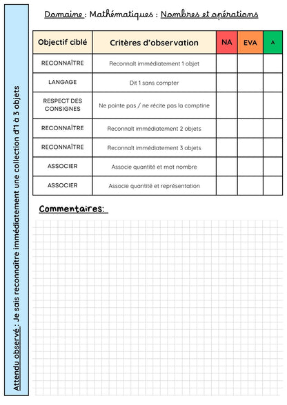 Passeport des apprentissage ( grilles d'observations + étiquettes des progrès)