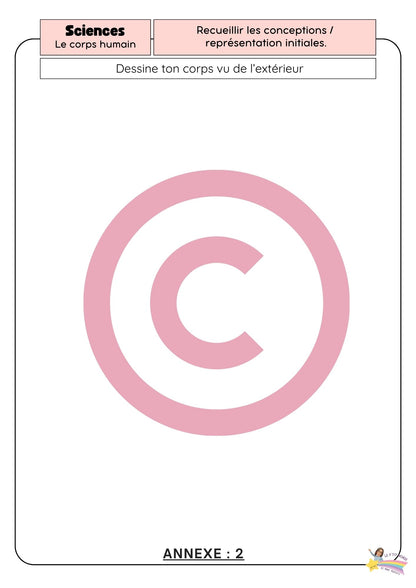 Dossier Sciences: Le corps humain /Les 5 sens (320 pages) + démarches d'investigation