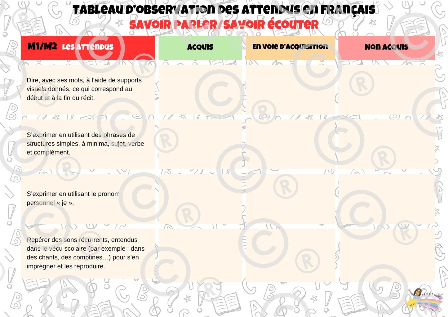 Tableaux d'observation des attendus (FRANçAIS / MATH) PDF