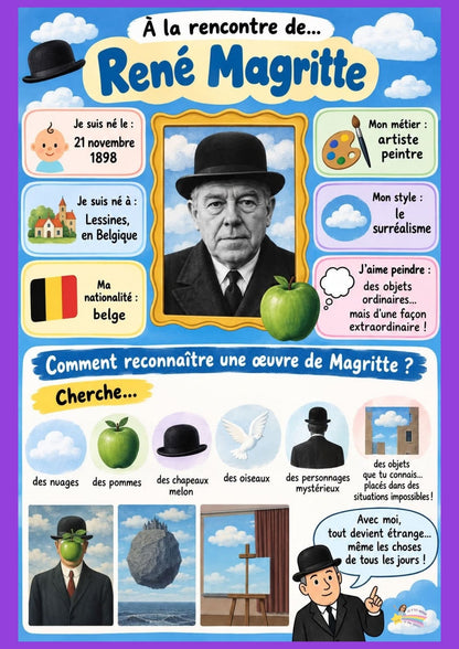 NOUVEAU! Mon p'tit dossier sur les peintres (Pdf)