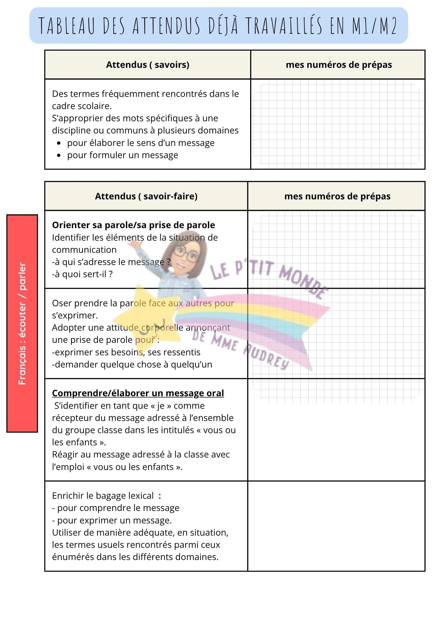 Le duo indispensable : Tableau de bord 2026-2027 + passeport des apprentissages