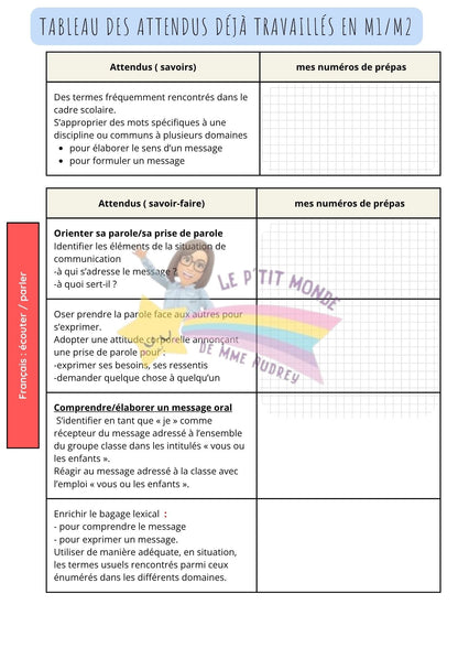 Mon tableau de bord Maternelle 2026-2027