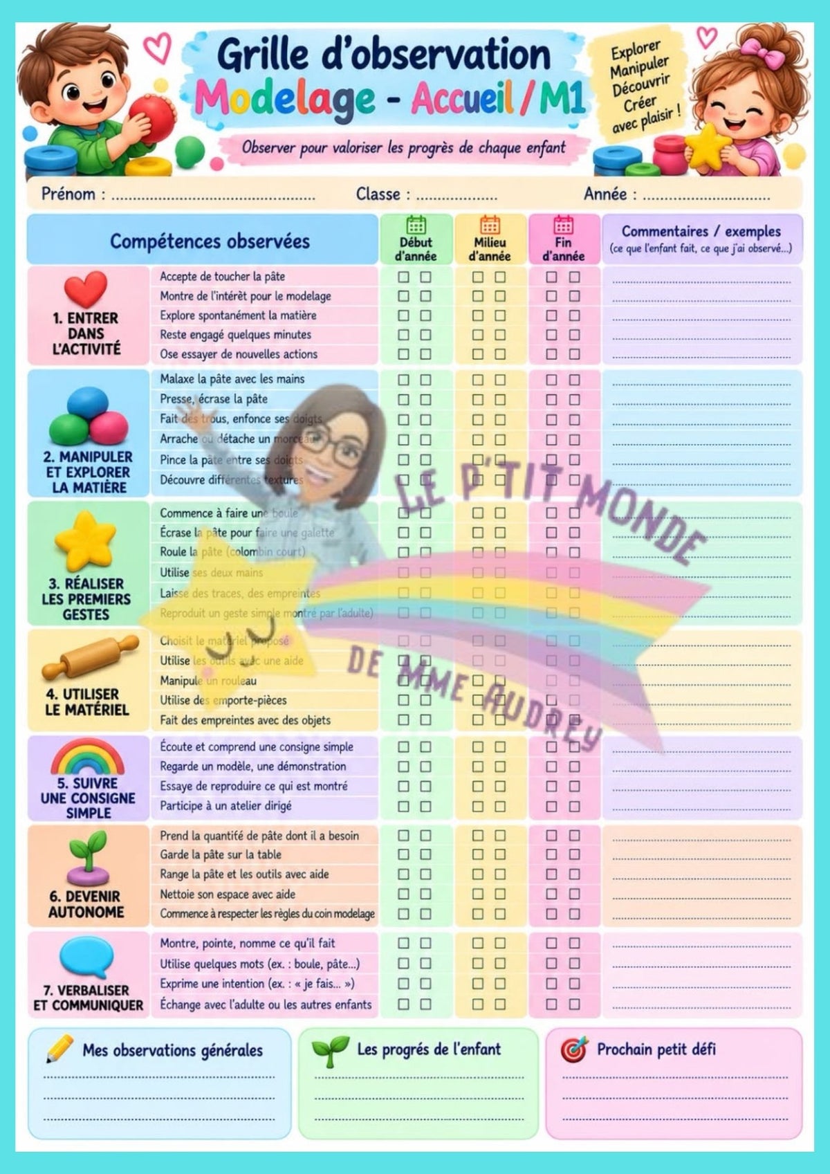 Le grand dossier du Modelage en maternelle pdf