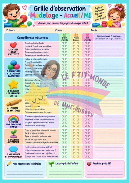 Le grand dossier du Modelage en maternelle pdf
