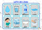 Le loto de l'eau
