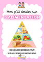 Mon dossier sur l'alimentation