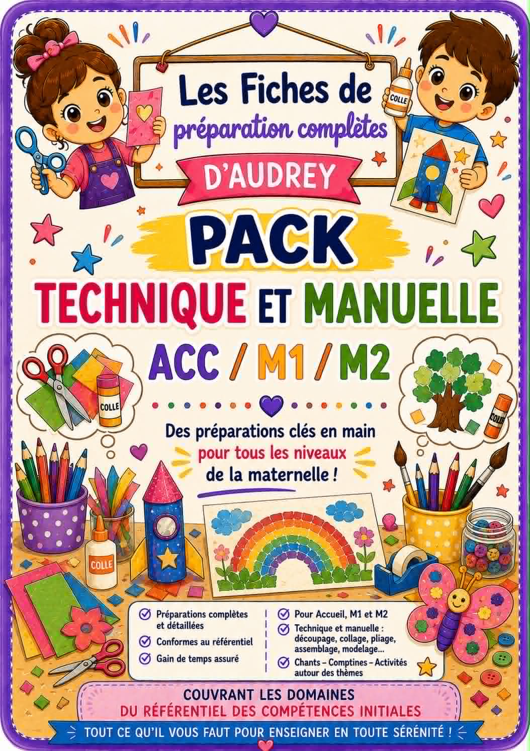 PACK Technique et Manuelle de préparations de leçon complètes Acc/m1/m2 PDF